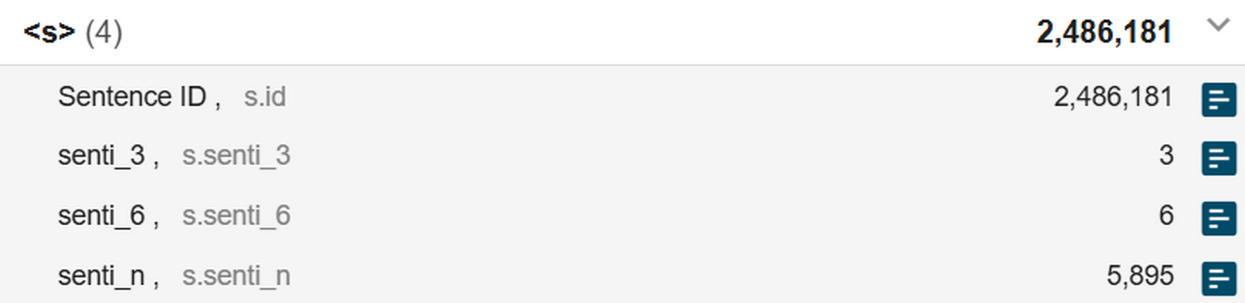 Figure 24. Sentence-level metadata in ParlaMint-BE: sentence ID and
                           sentiment information on three different scales.