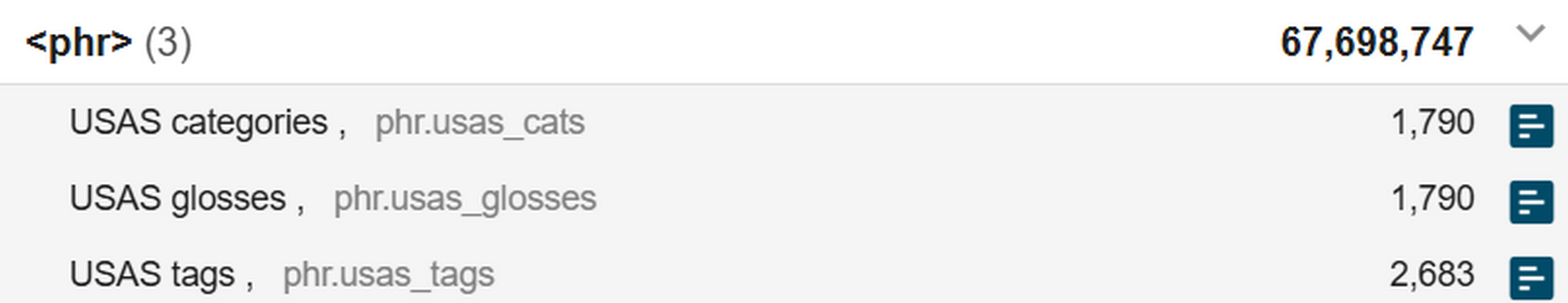 Figure 31. The three metadata categories encoding semantic
                           domains.