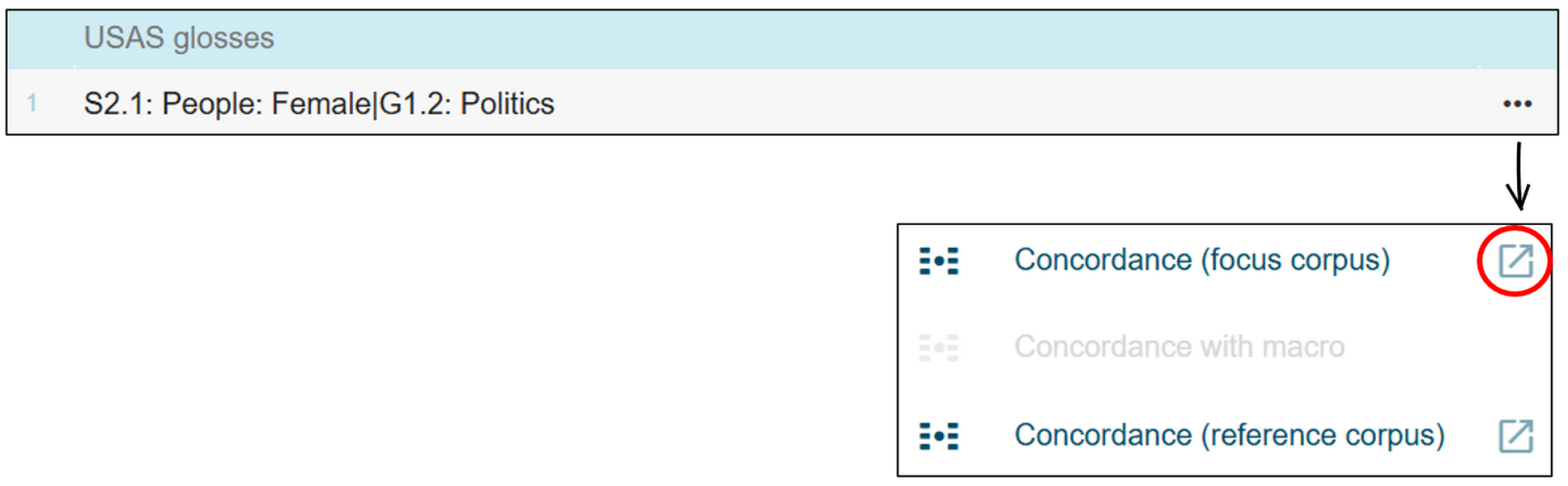 Figure 55. Open the concordances for the first key semantic domain
                              of the macroeconomics_F subcorpus.