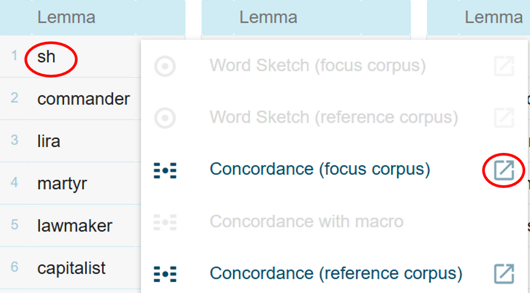 Figure 58. Open the concordance lines for the first keyword on the
                              list.