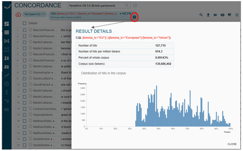 Figure 68. Concordance results with numerical details.