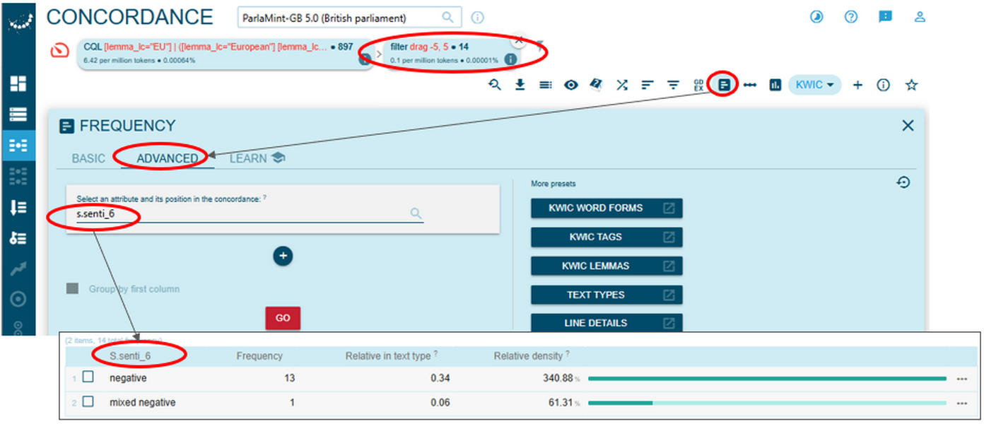 Figure 90. Sentiment information regarding the selected sentences
                              containing the lemma drag according to the 6-level scale
                              (s.senti_6).