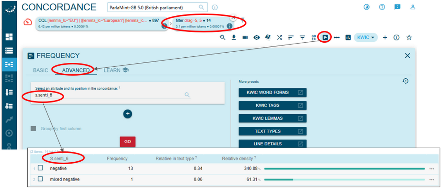 Figure 91. Sentiment information regarding the selected sentences
                              containing departure, leave, outside, exit, the collocates of the
                              EU/European Union, uttered by Conservative Party members in the
                              post-Brexit period according to the 6-level schema (s.senti_6).
                           