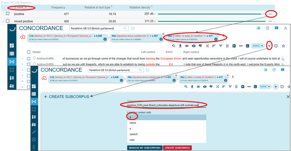 Figure 92. Creating a subcorpus from selected positively annotated
                           sentences via the Concordance page for keyword analysis. 